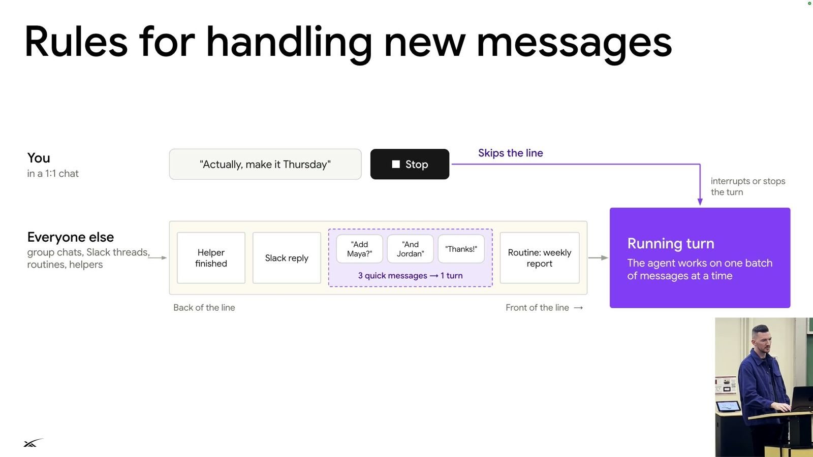 Rules for handling new messages