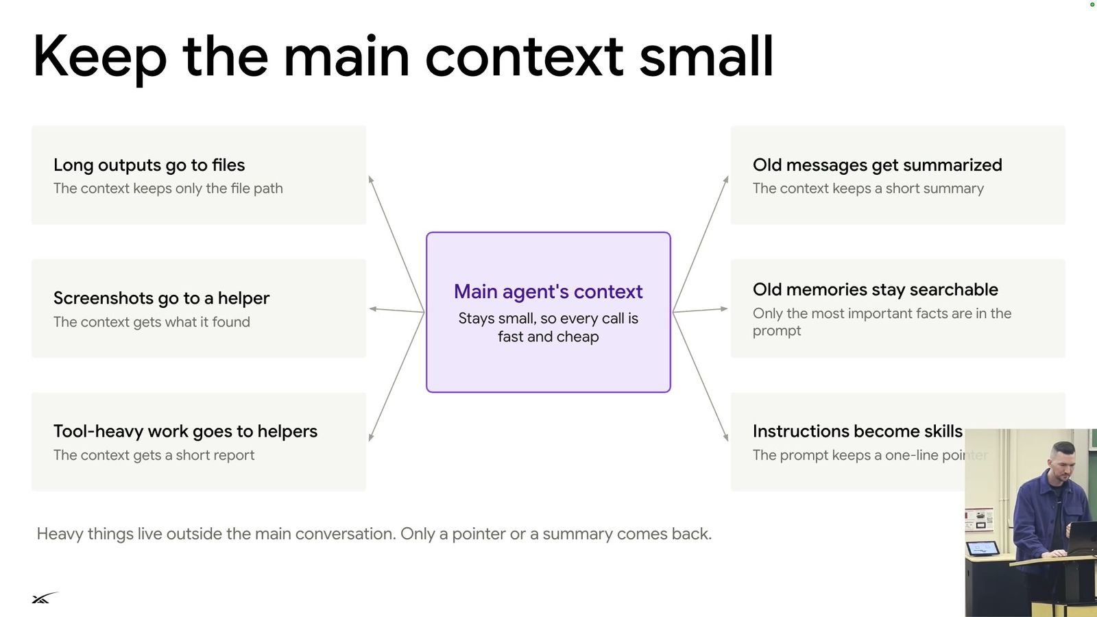 Keep the main context small